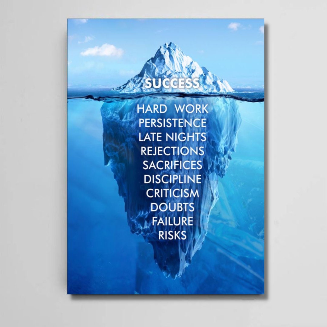 Motivational Art - Iceberg success high quality print, office decoration, home decoration, wall decorations, home design, office framework